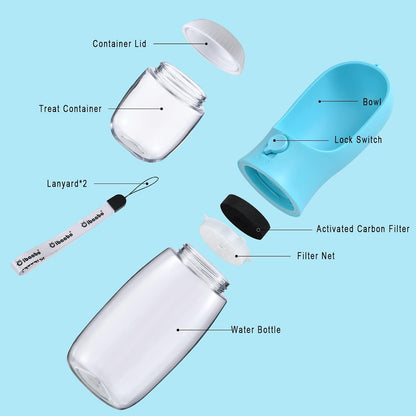 Cibaabo Portable Dog Water Bottle
